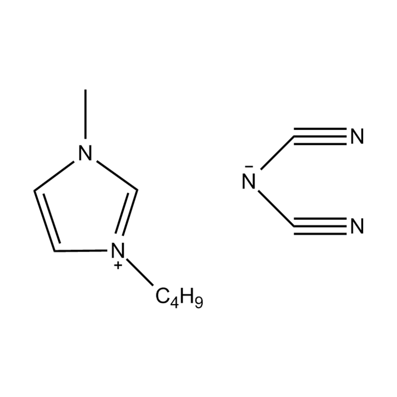 1-butyl-3-methylimidazolium dicyanamide salann (1-butyl-3-methylimidazolium salann dicyanamide)